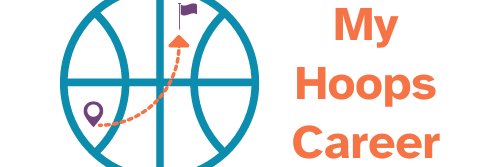 Josh Url he/him banner