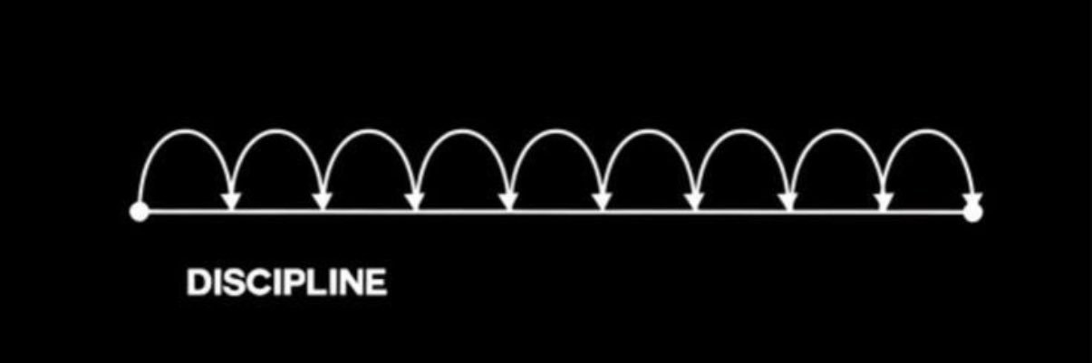SweepTheNation's profile banner image