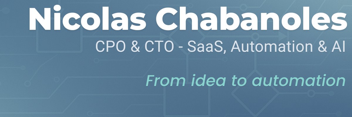 chabanoles's profile banner image