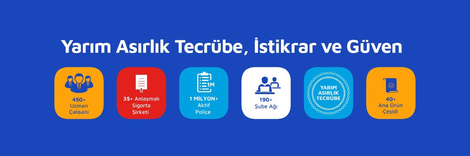 OzserNEO's profile banner image
