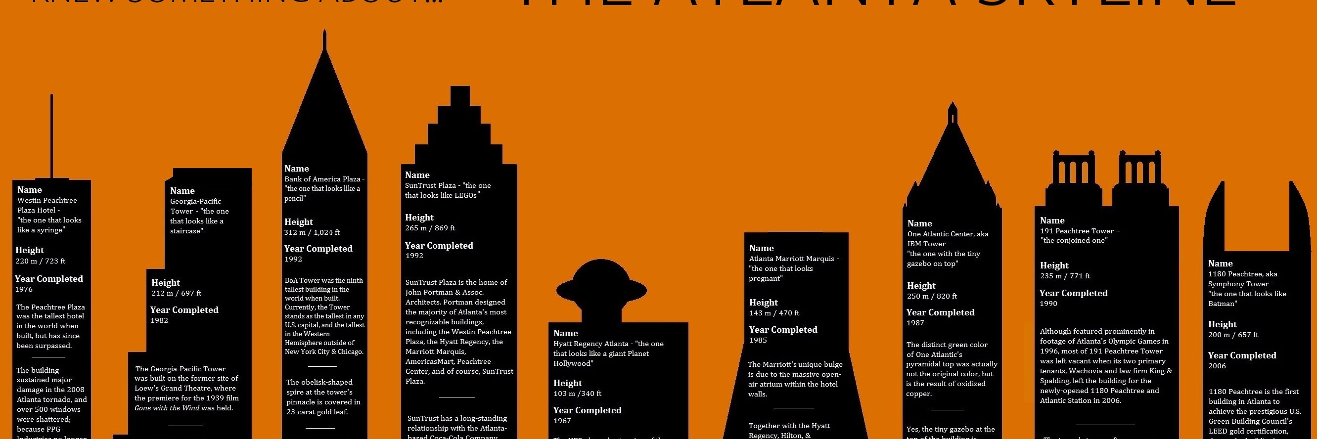 wbishopfbi's profile banner image
