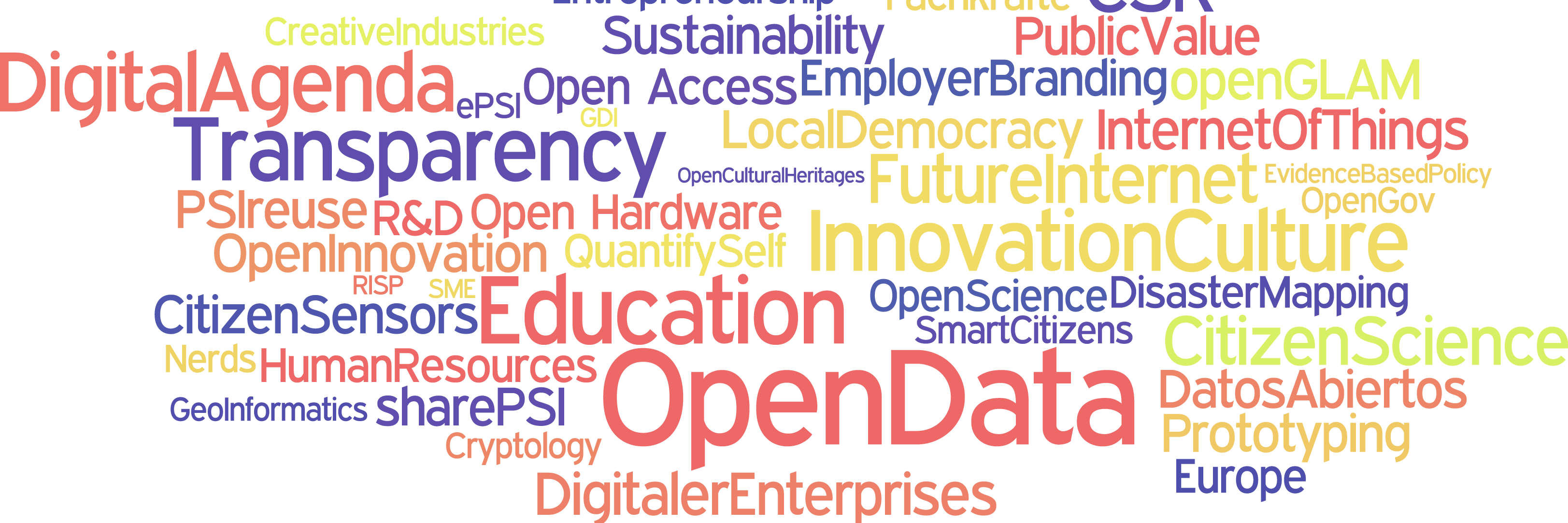OpenRheinNeckar's profile banner image