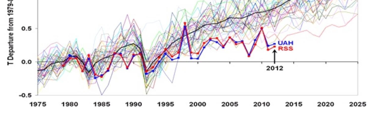 Climate_Cop's profile banner image
