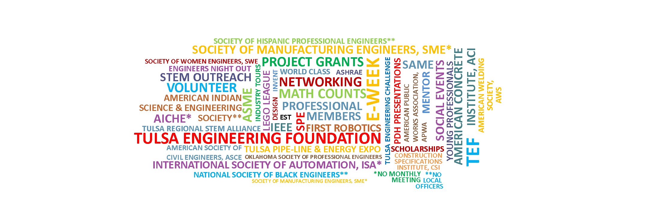 EngineerTulsa's profile banner image