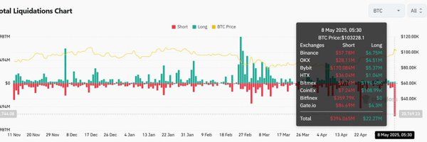 zenaicrypto Profile Banner
