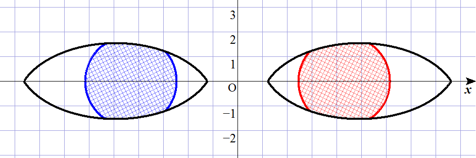 mathquestionakt's profile banner image