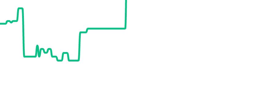 postsdotcom's profile banner image