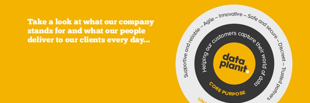 Data_Planit's profile banner image