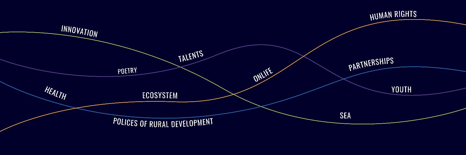 FutureFoodInstitute banner