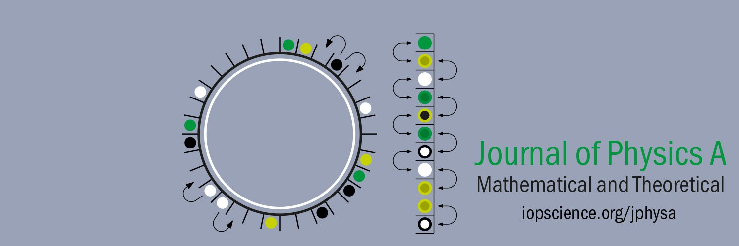 JPhysA's profile banner image