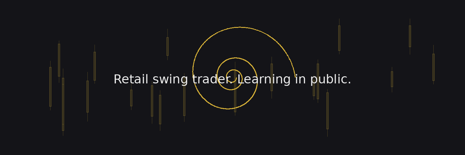 RetailSwinger's profile banner image
