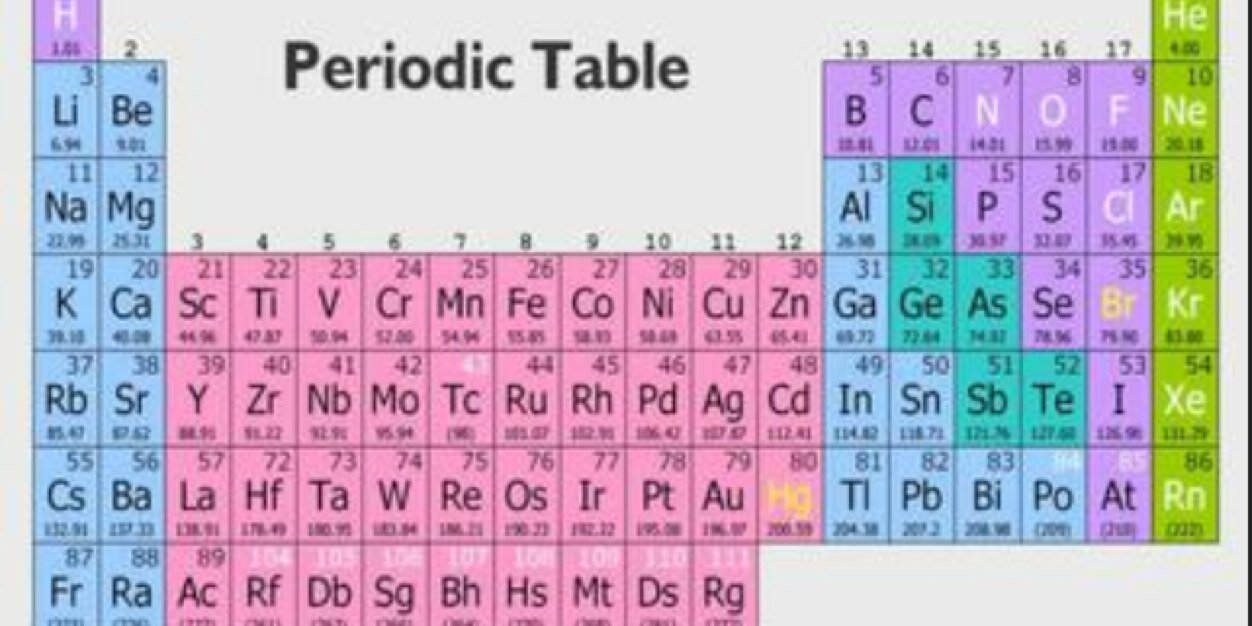 Apchem_'s profile banner image