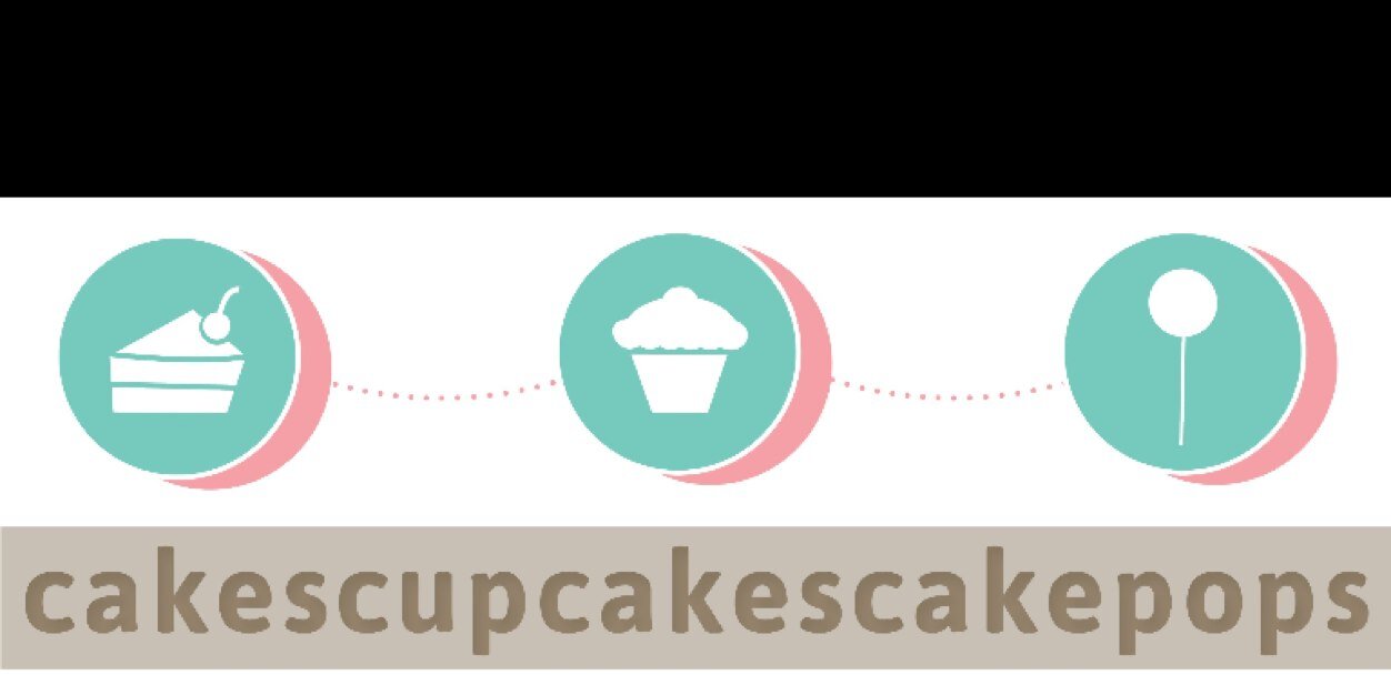 cakeladybakery's profile banner image