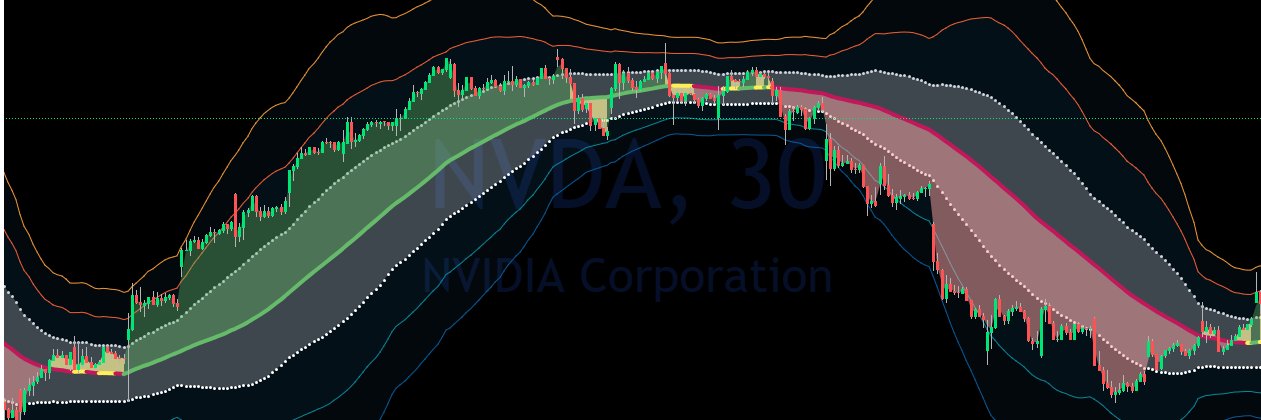 db2021m's profile banner image