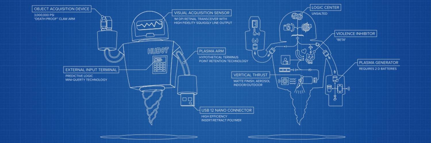 thebotludo's profile banner image