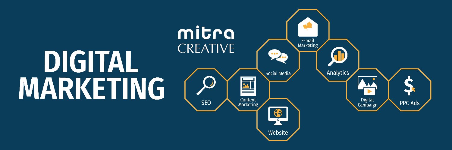 Mitra Creative banner