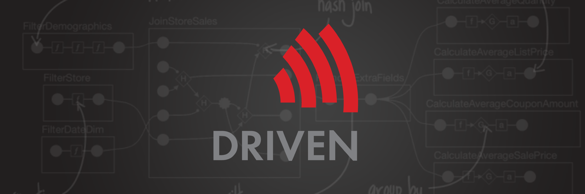Driven banner