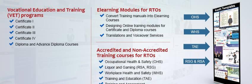 swiftelearning's profile banner image