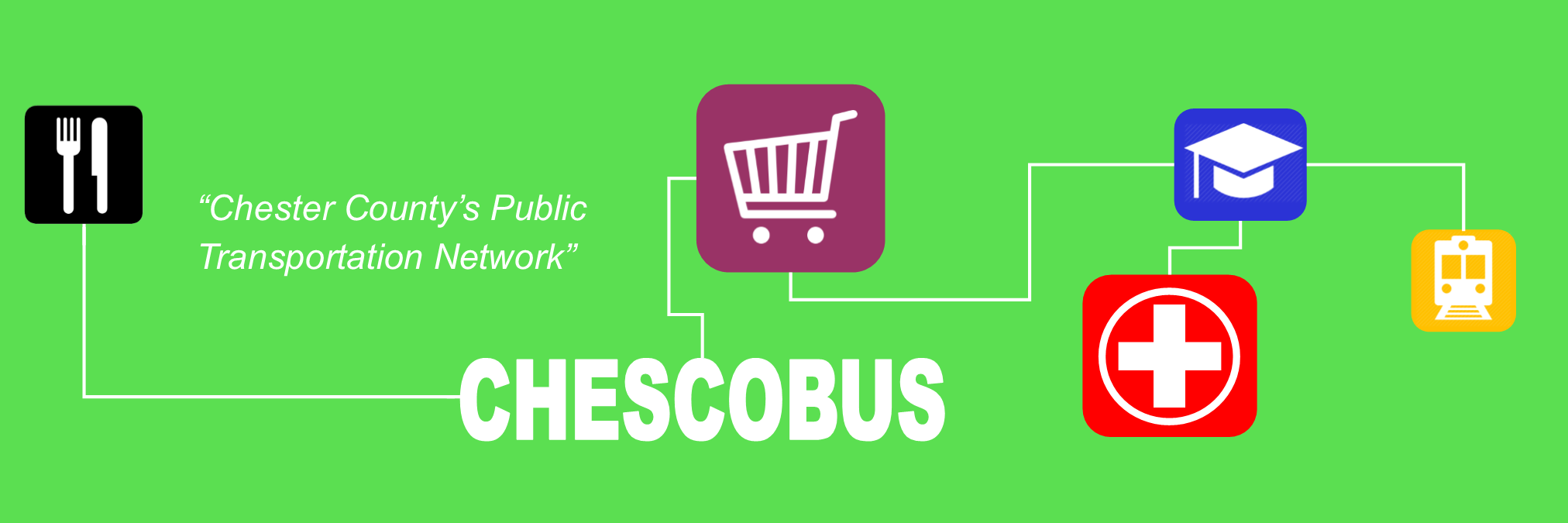chescobus's profile banner image