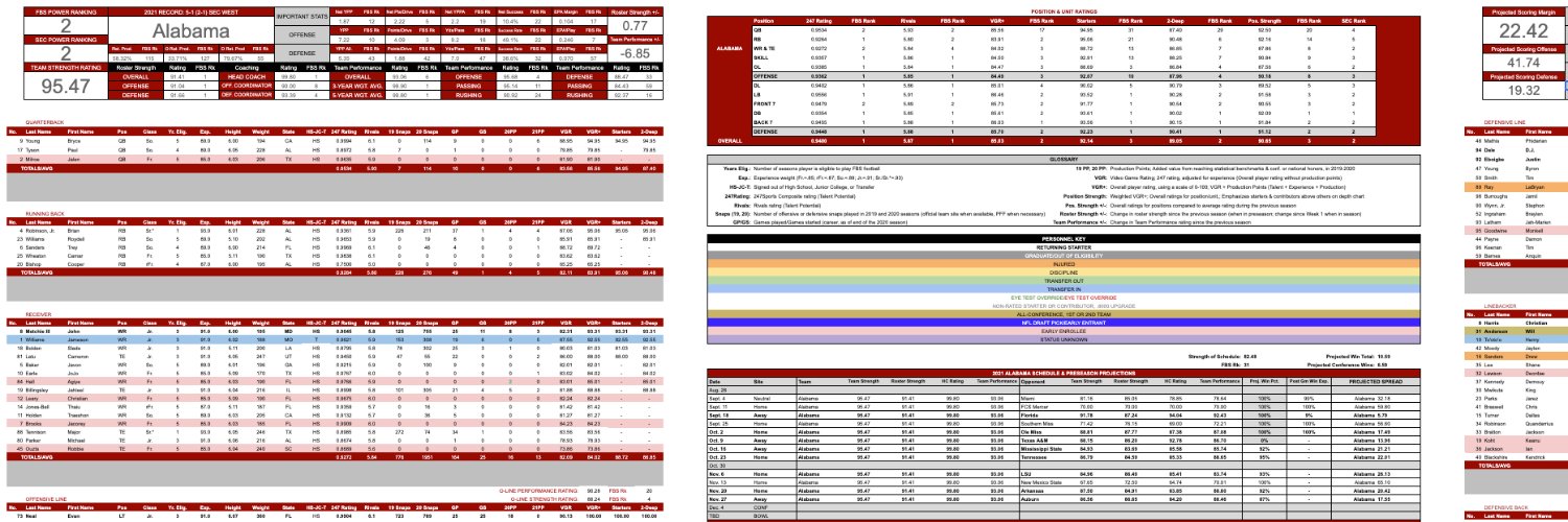 CFB Winning Edge banner