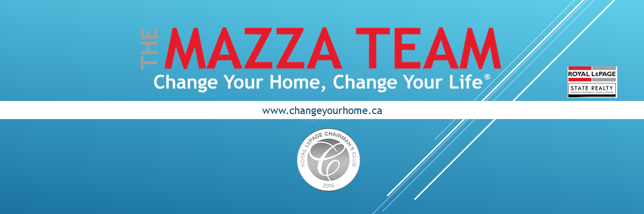 TheMazzaTeam's profile banner image