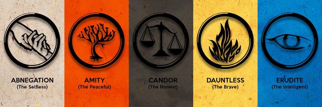 DivergenteRP's profile banner image