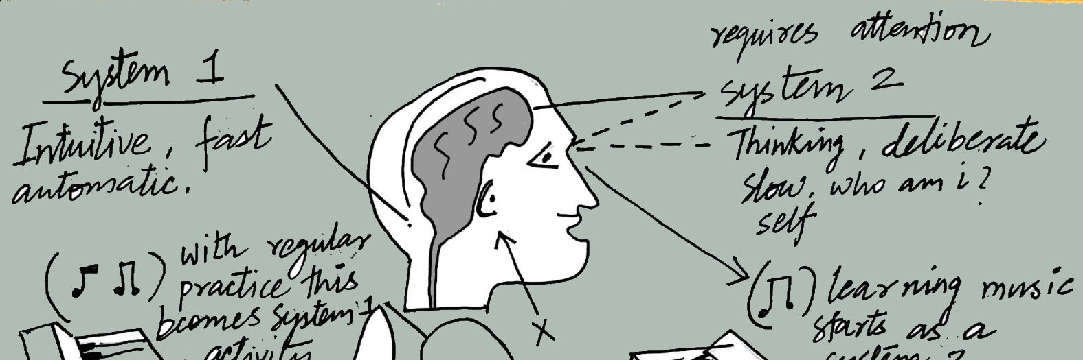 Srinivas Mangipudi banner