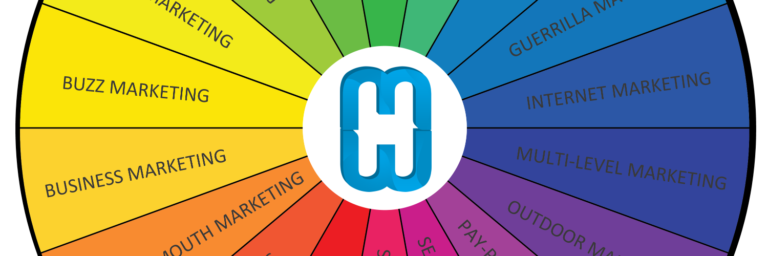 WittyHypeMarket's profile banner image