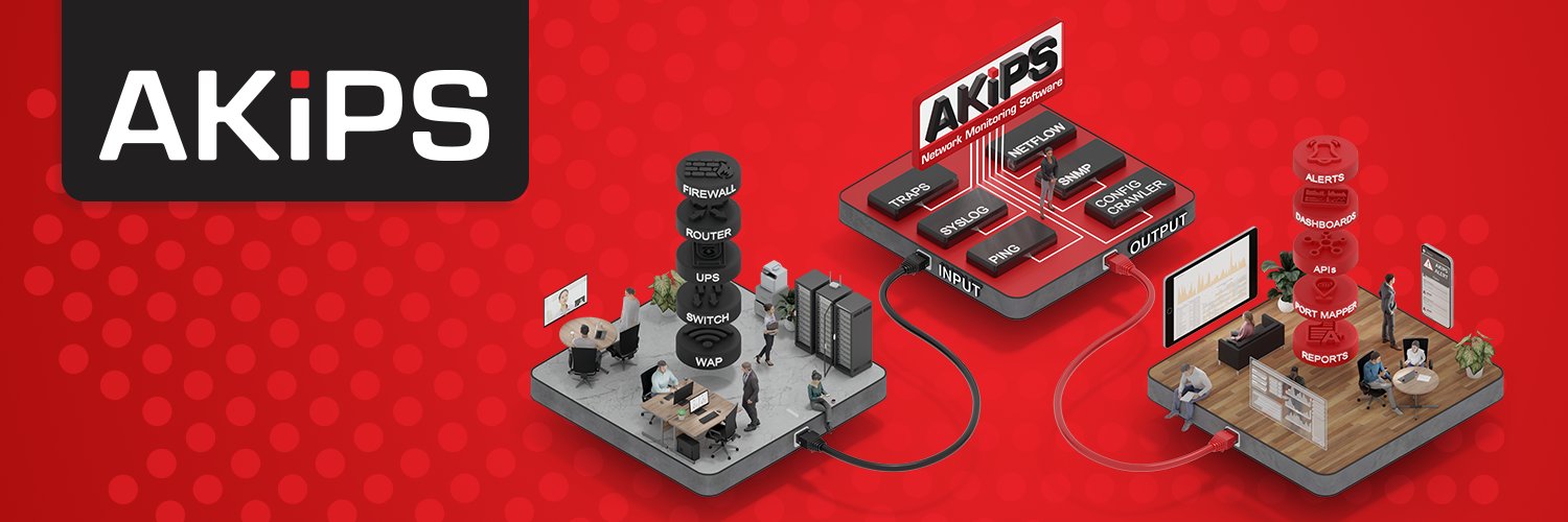 AKIPS_Software's profile banner image