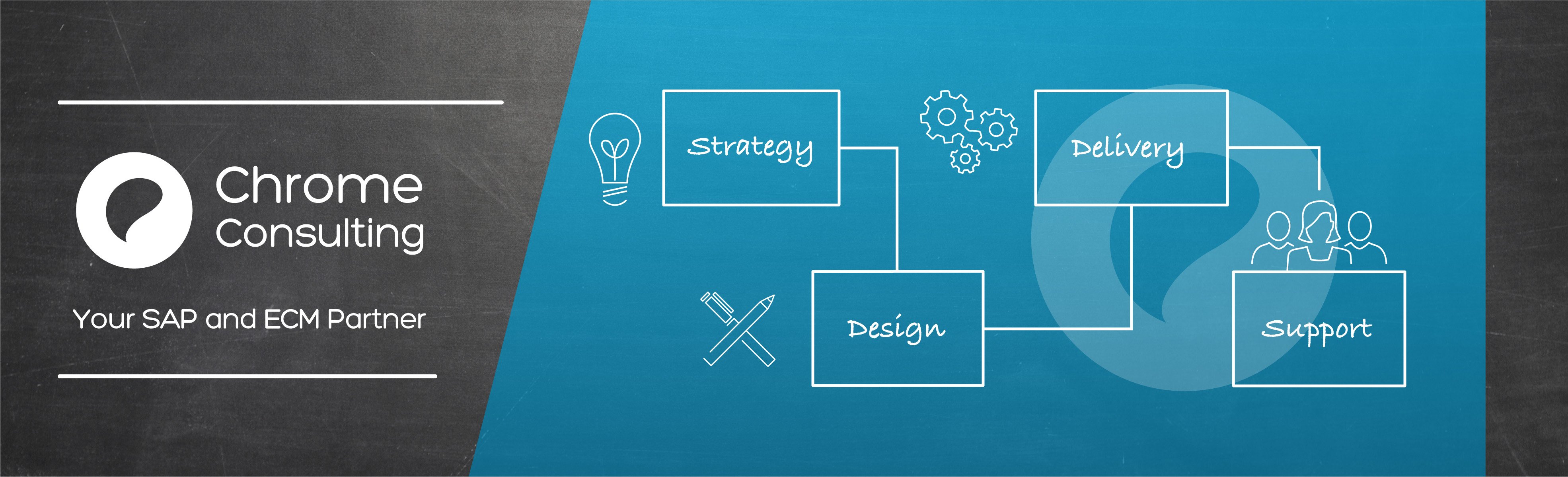 Chrome Consulting (@chromeecm) / Posts / X