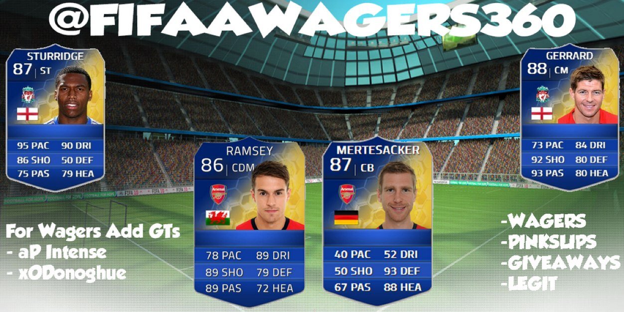 FifaaWagers360's profile banner image