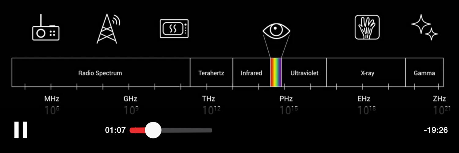 दीपक Verma banner