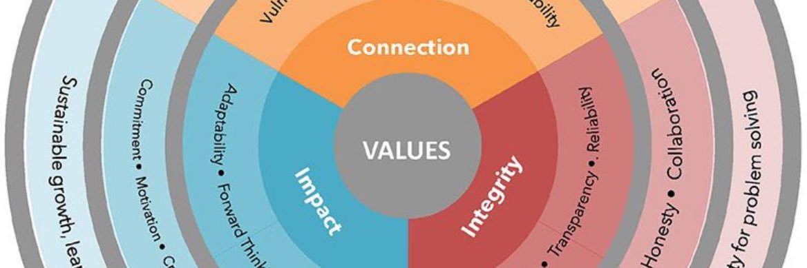 Remi Ejiwunmi M.Sc. RM (she/her) banner