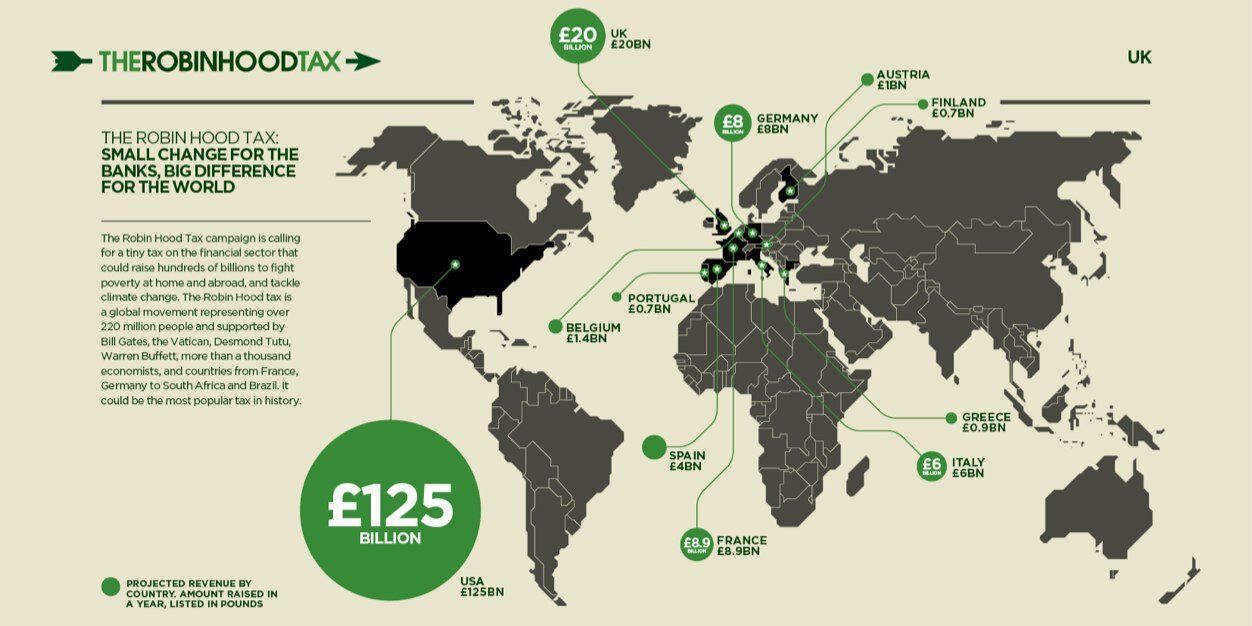 Oxfam International banner