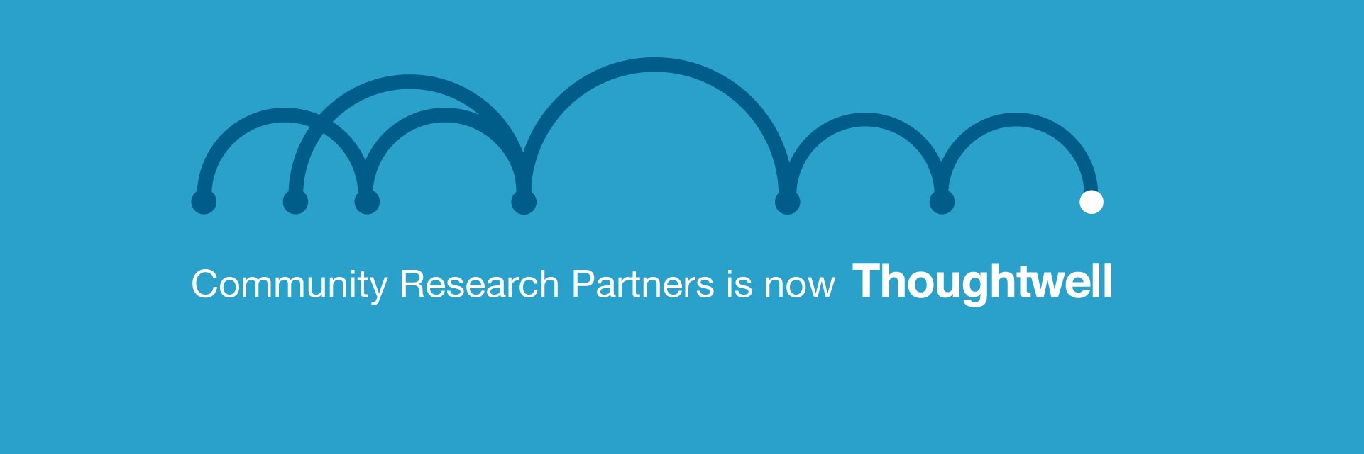 ThoughtwellData's profile banner image
