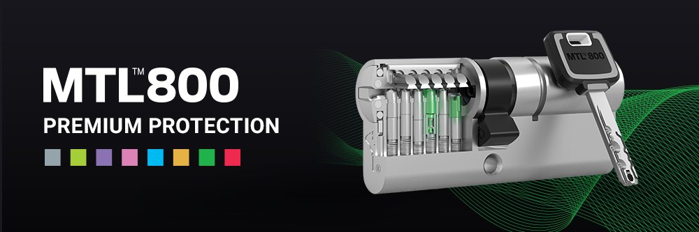 MulTLockCorp's profile banner image