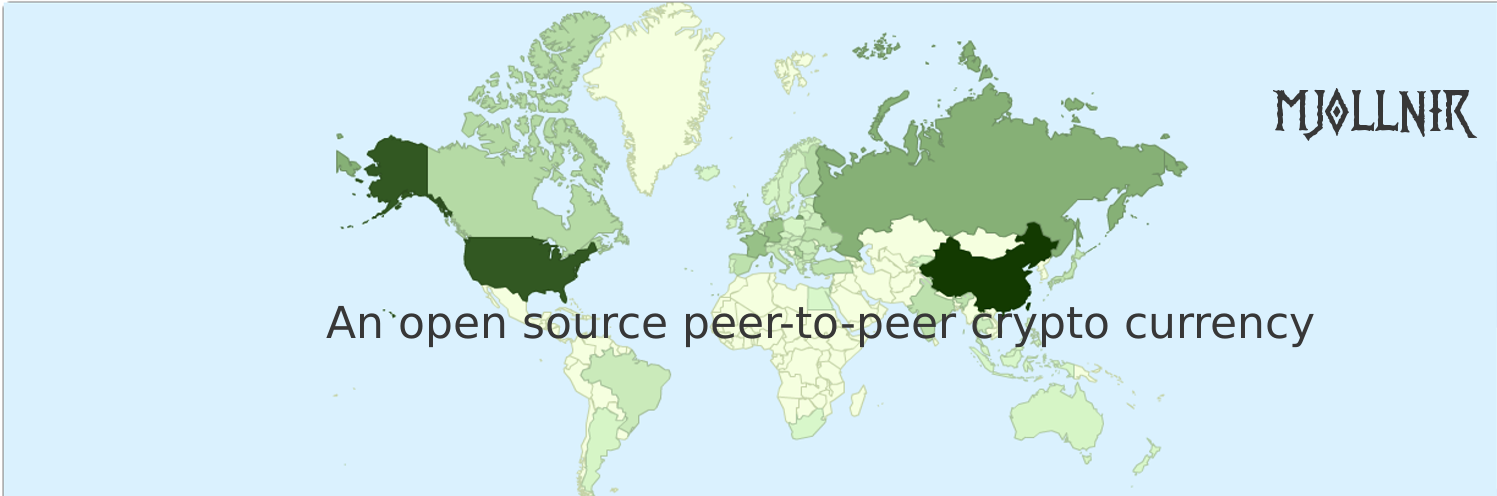 Mjollnircoin banner