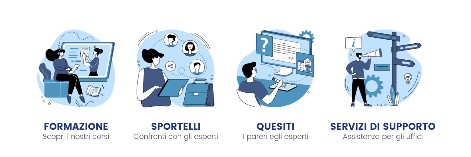 Upelitalia's profile banner image