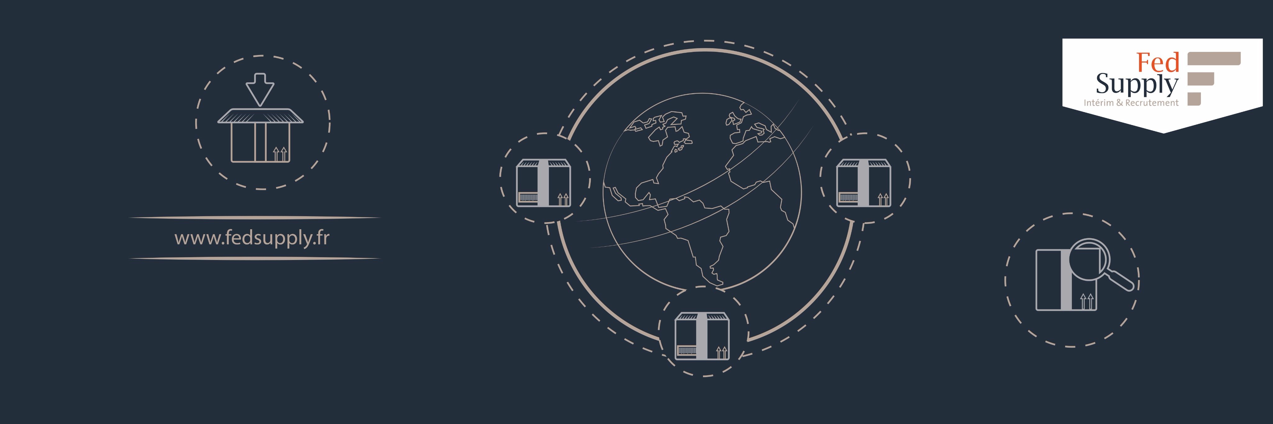 FedSupply's profile banner image
