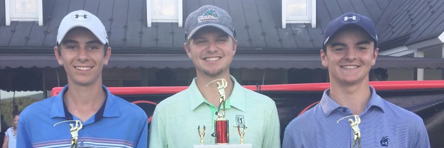 CPGTGolf's profile banner image