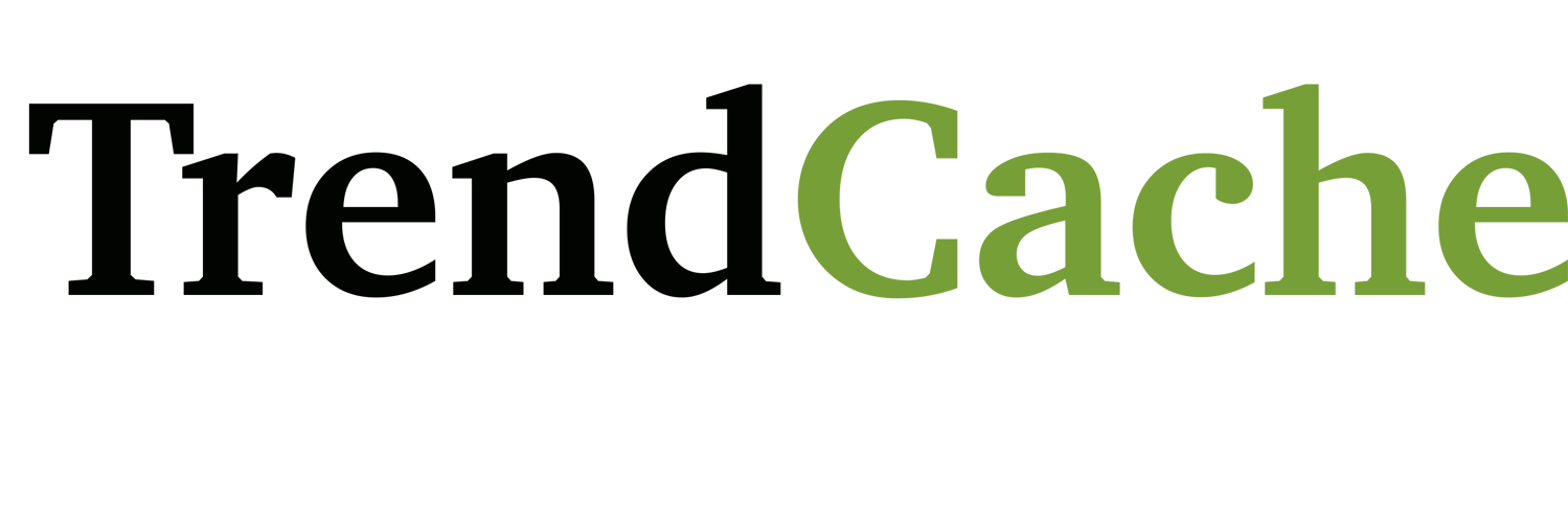 trendcache's profile banner image