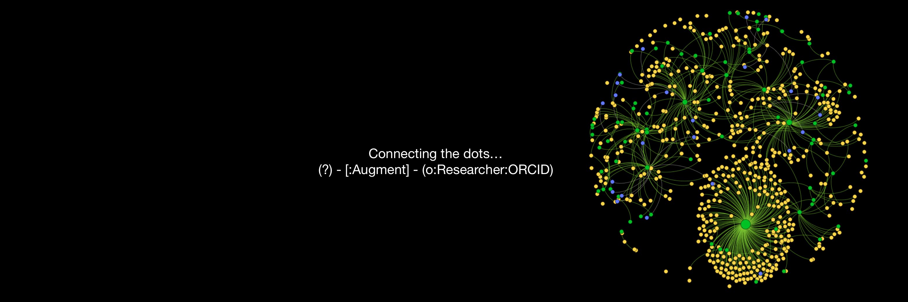 Research Graph banner