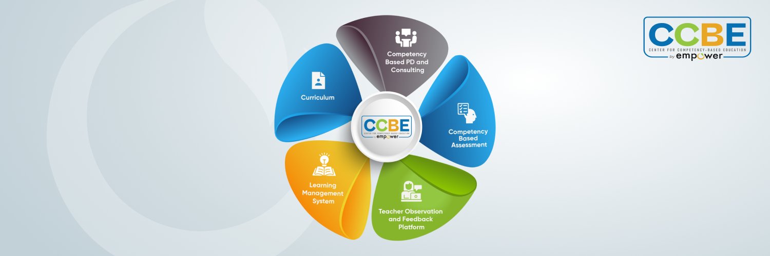 Center for Competency-Based Education banner