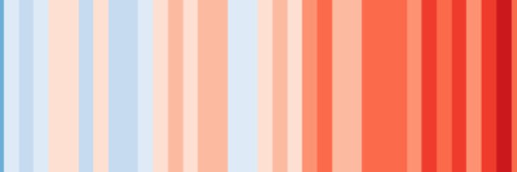 guidogiusepe's profile banner image