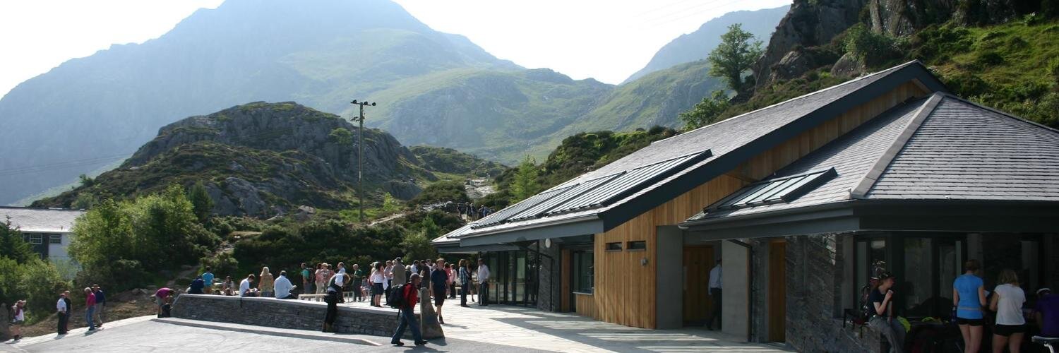 DEWIS architecture banner