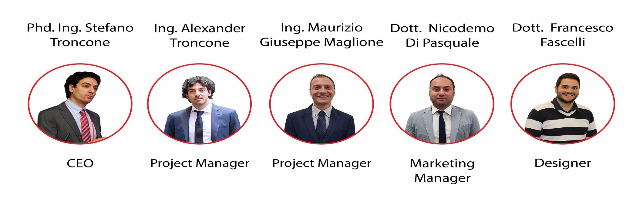 TronconeEng's profile banner image
