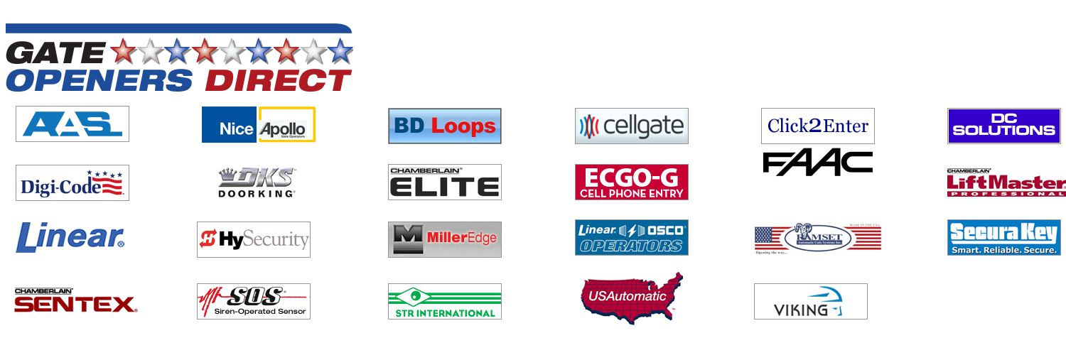 gateopendirect's profile banner image