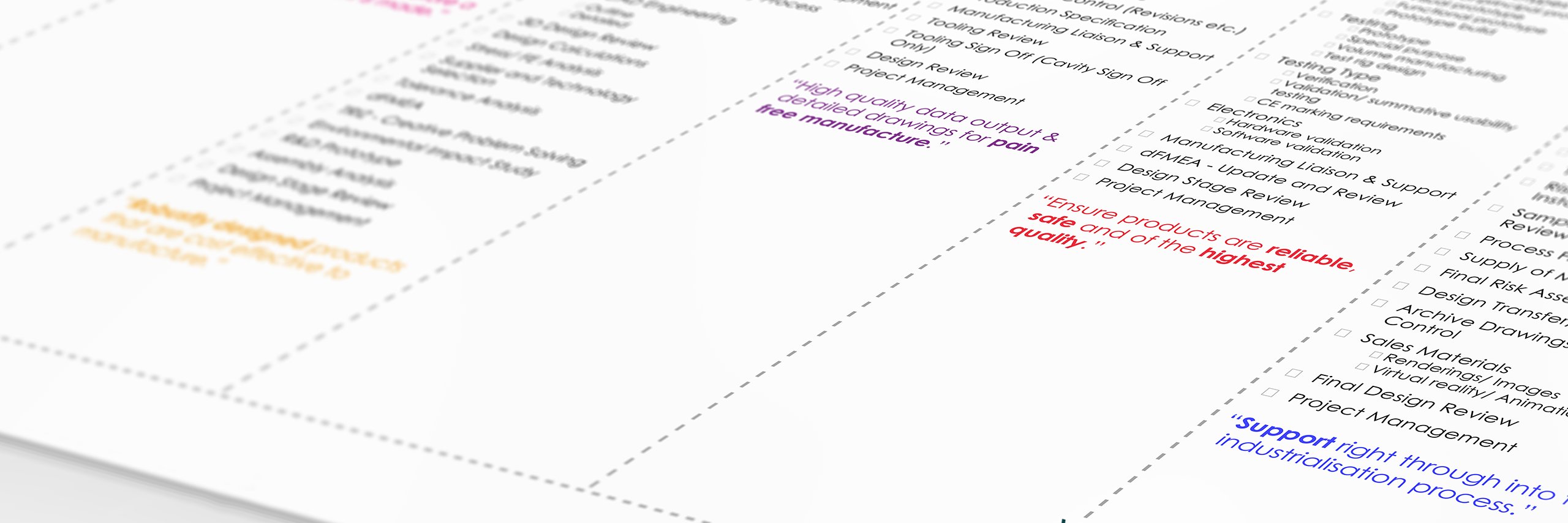 Haughton_Design's profile banner image