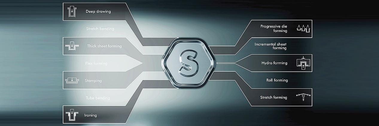 Stampack_sw's profile banner image