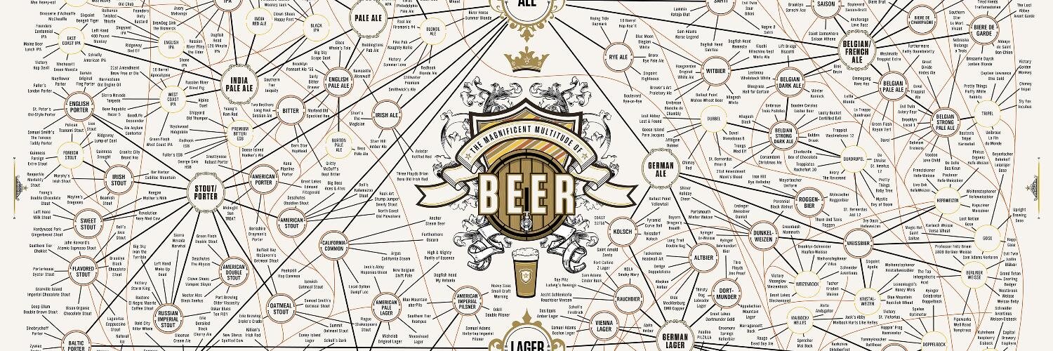 BrewFestAV's profile banner image